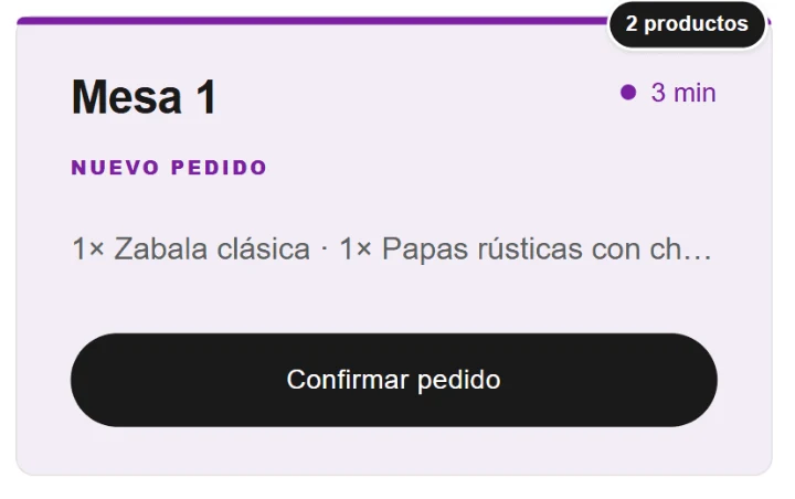 Vista ilustrativa de Piso con mesas y estados de ejemplo para el equipo del local.